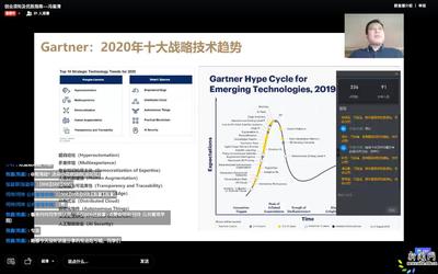 敢闖會創(chuàng) 戰(zhàn)疫有我——首都高?！輨?chuàng)云課堂’開講教育投資咨詢