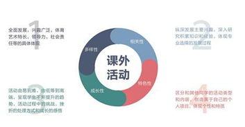 棕櫚大道獲數(shù)百萬美元A輪投資，在線留學(xué)咨詢迎發(fā)展新機遇