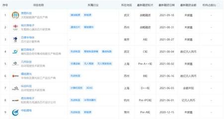 蓋世周報 | 馬瑞利計劃全球裁員1500人；大眾在合肥建電池系統工廠