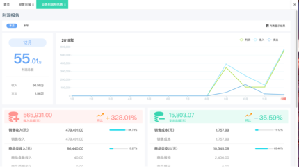 鄭州企業(yè)如何科學(xué)選擇庫存管理軟件 關(guān)鍵因素與實用指南